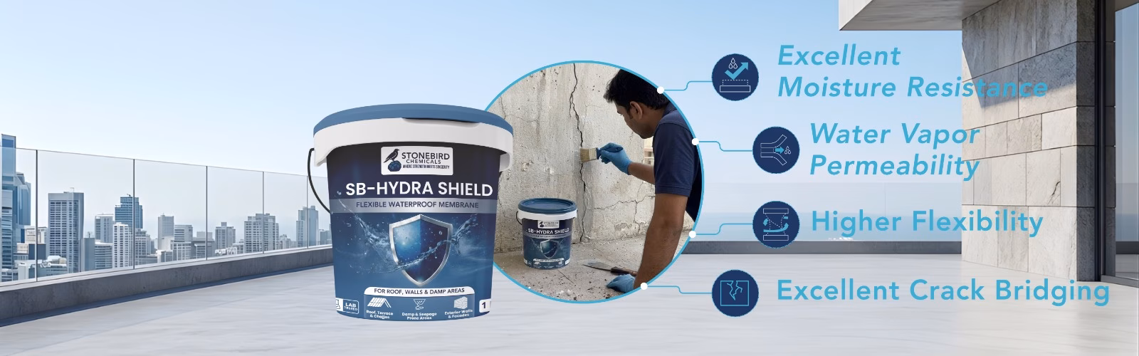 sb hydra shield waterproof agent banner